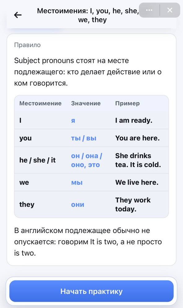 Правило английской грамматики с примерами в Polyglotica